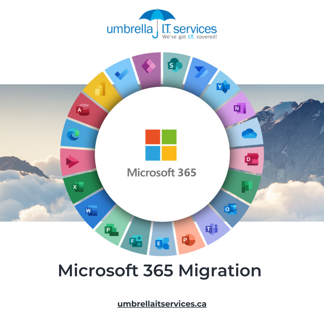 Securing Your Data During a Microsoft 365 Migration in Vancouver